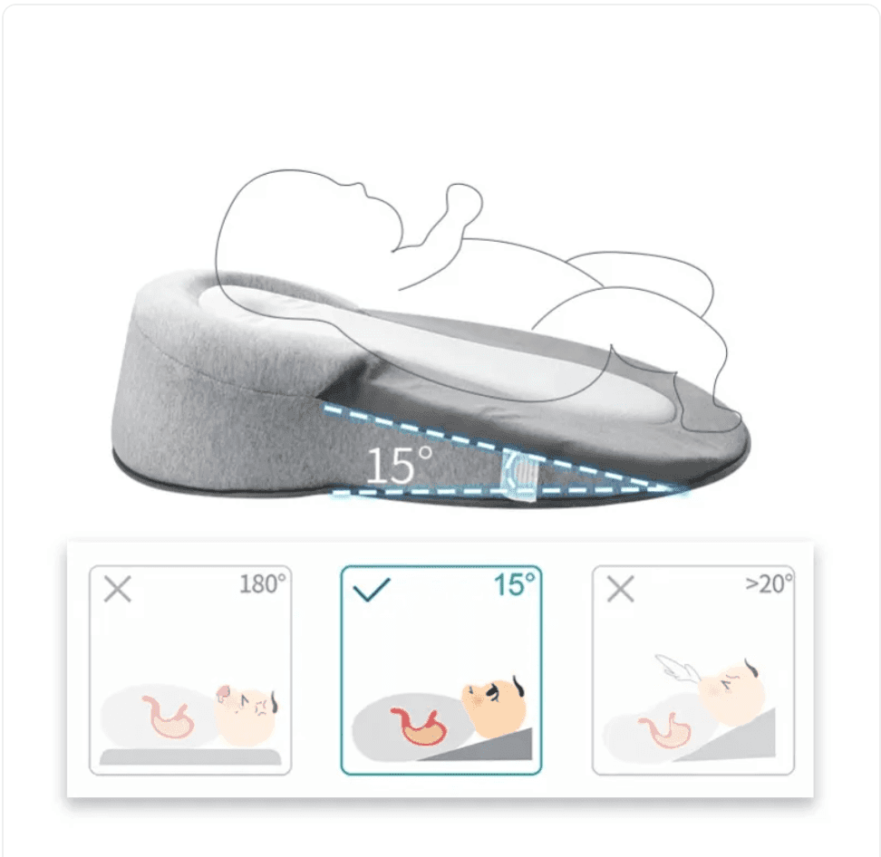 Baby Anti-Spit Up Pillow - Lifestyle Haven