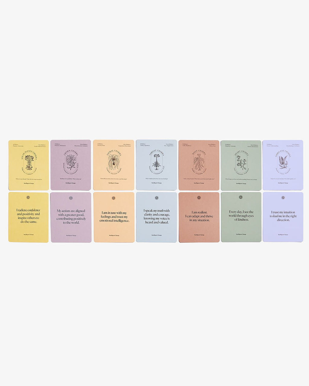 Mindful Affirmations for Chakra Balancing - Lifestyle Haven