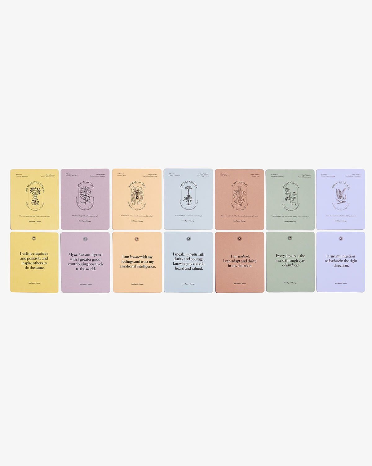 Mindful Affirmations for Chakra Balancing - Lifestyle Haven