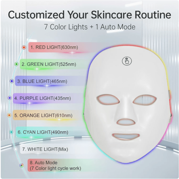 LED Therapy Face Mask For Skin Rejuvenation - Lifestyle Haven