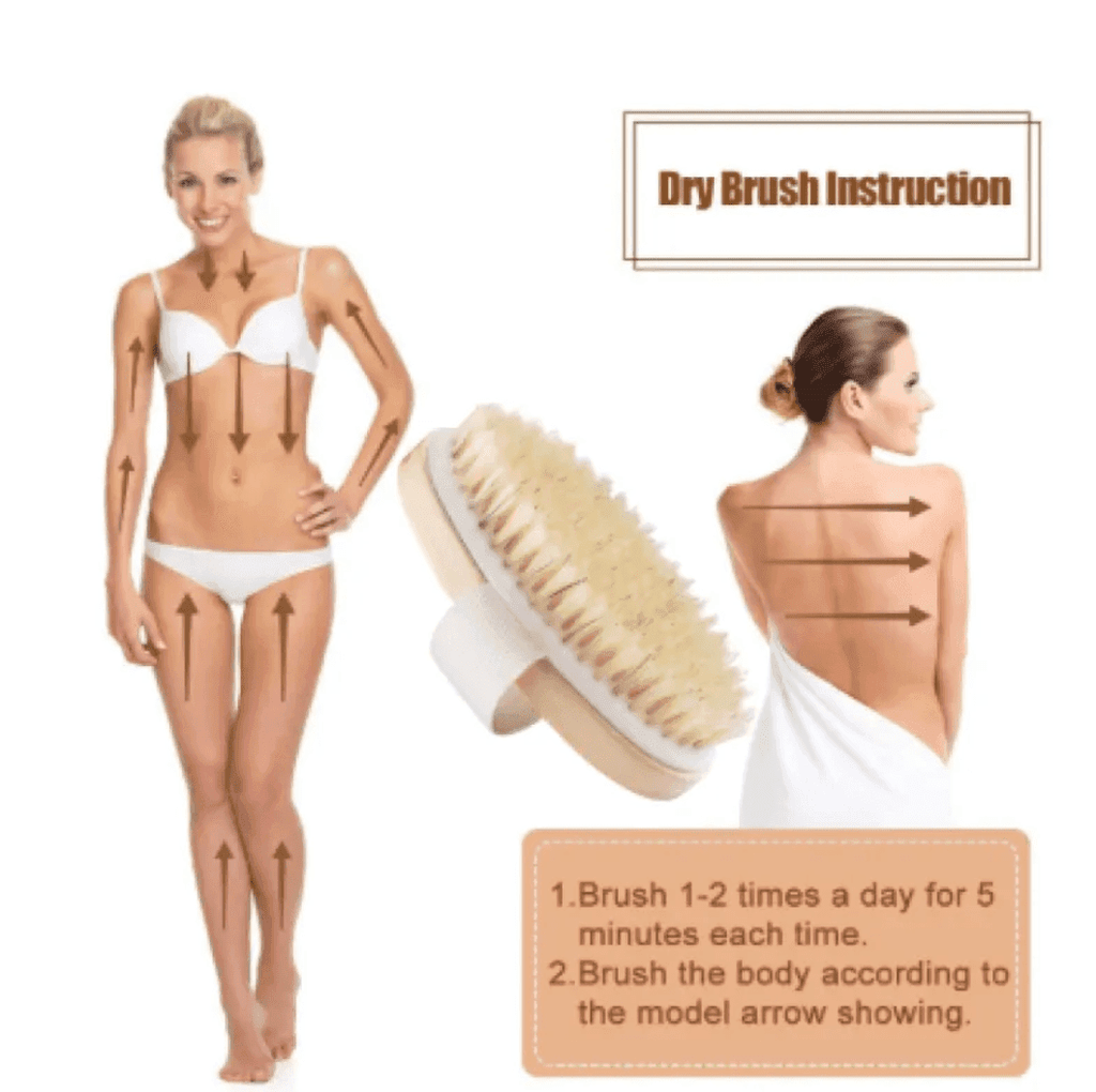 Multipurpose Bath Cleaning Brush - Lifestyle Haven