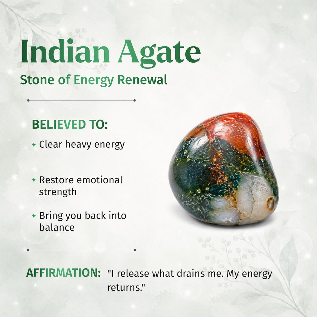 The Energy Bracelet