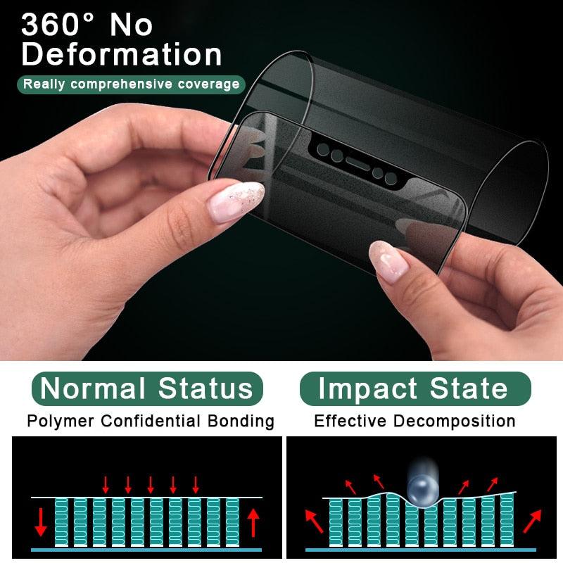Anti Spy Ceramic Film For Iphone 13 12 11 Pro Max Mini Xr Xs Max Se 2020 8 6s 7 6 Plus Se3 Mobile Phone Screen Protector Anti-scratch, Ultra-clear Screen Protector Film For Iphone by Stevvex