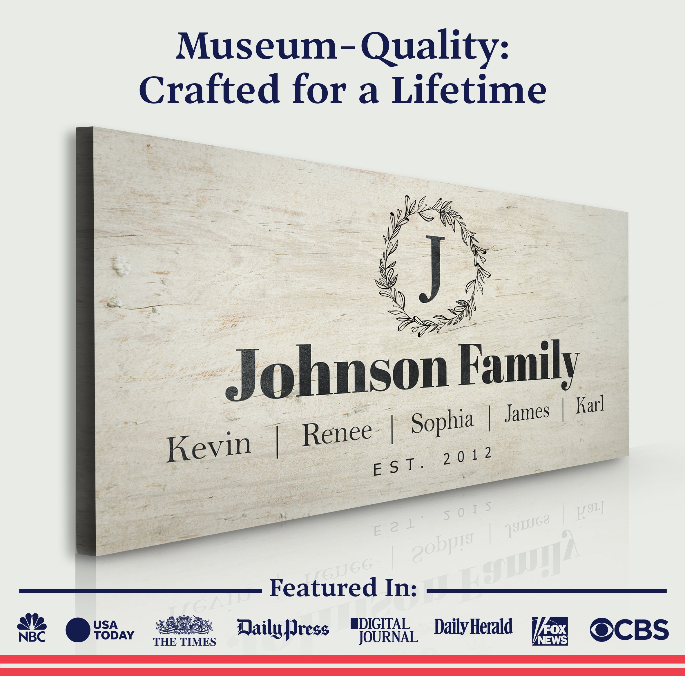Personalized Rustic Family Sign
