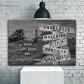 Where Love Grows And Laughter Flows Family Names Sign