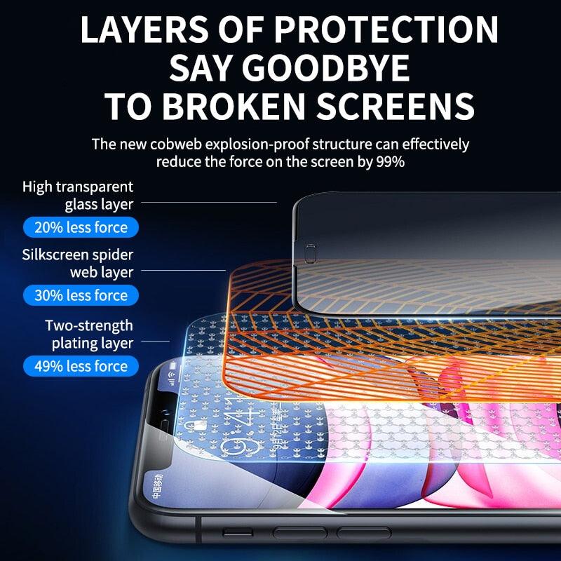 80D Full Protective Glass For iphone 6 7 8 Plus X Xr Xs Max SE Tempered Screen Protector iPhone 11 12 13 Pro Max Mini Glass Film Screen Protector with Full-Coverage, Easy Installation Frame by Stevvex
