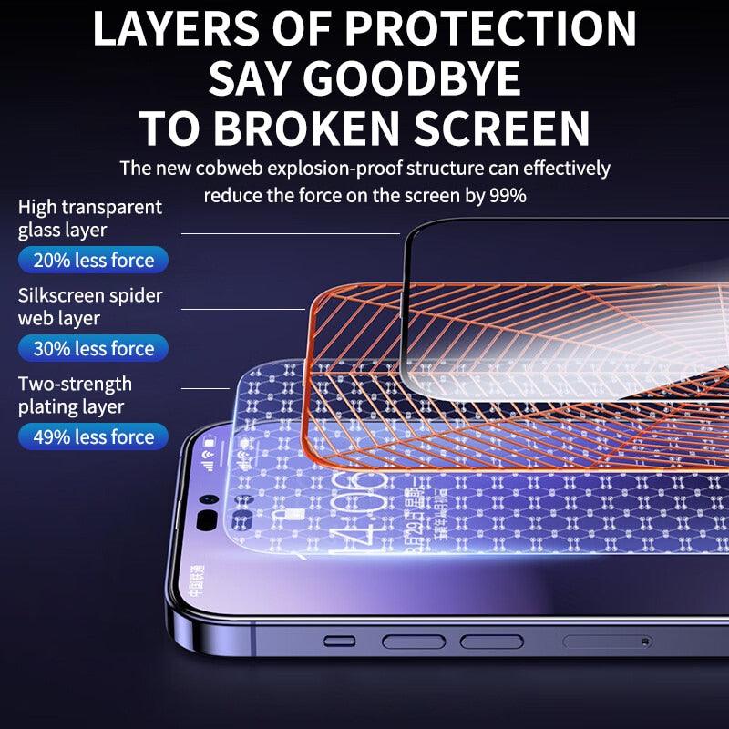 9D Tempered Glass for iPhone 11 12 13 14 Pro XR X XS Max Screen Protector on for iPhone 12 Pro Max Mini 7 8 6 6S Plus SE Glass Tempered Glass Screen Protector Compatible for iPhone by Stevvex