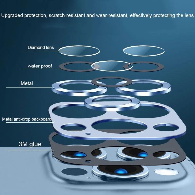 Camera Lens Protector on For iPhone 14 13 12 Pro Max 13Mini Tempered Glass For iPhone 11 13 14 Pro 14Plus Metal Camera Protector Camera Film Protective Lens Case by Stevvex