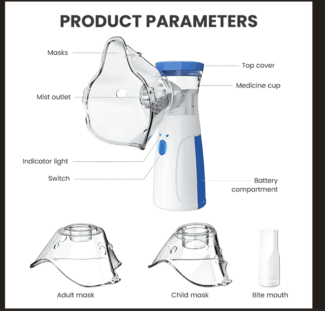 Portable Nebulizer Handheld Asthma Inhaler Device - Lifestyle Haven