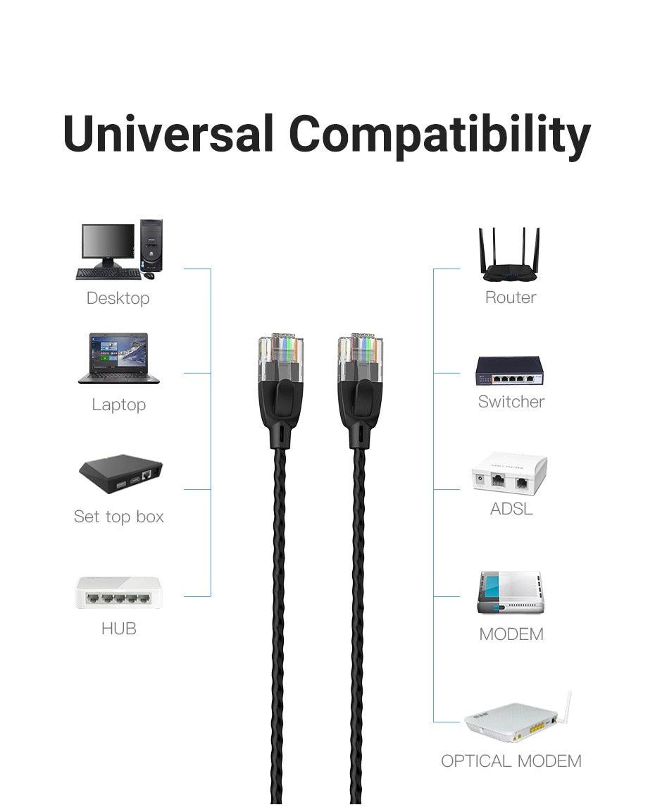 Vention Ethernet Cable Cat6 10Gbps RJ45 Slim Ethernet Patch Cable Cat6 Lan Cable Internet Modem Laptop Router Network Ethernet Cable For Modem PC Laptop Cable